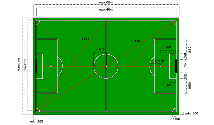 mini-football-field-dimensions